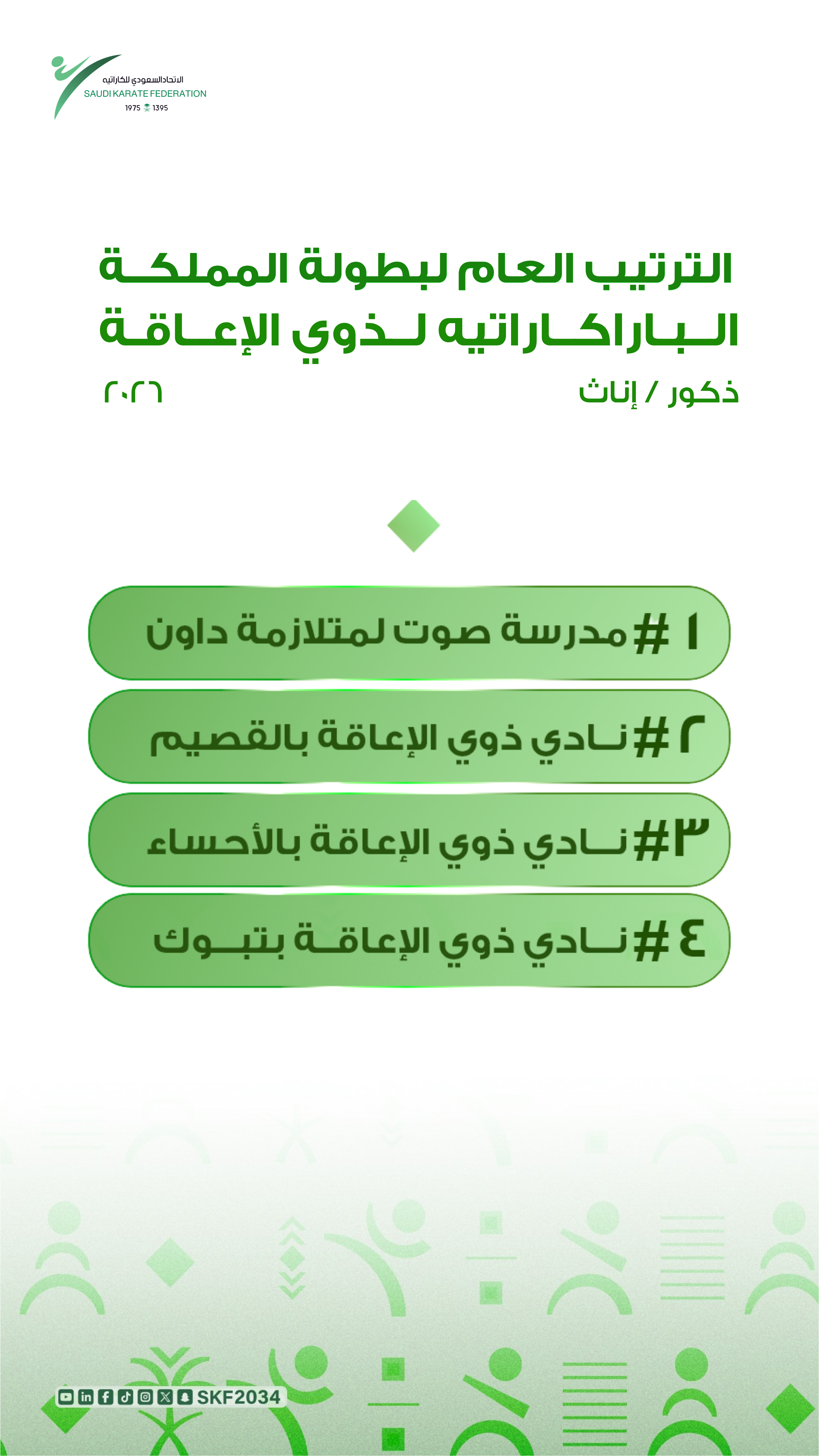 بطولة الباراكاراتيه